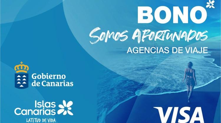 Tarjeta Bono Somos Afortunados de agencias de viaje - Islas Canarias