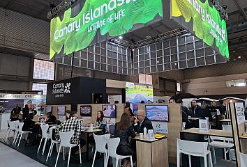 IBTM WORLD