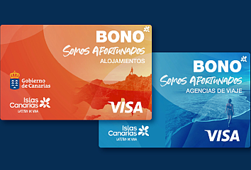 Tarjetas virtuales de los bonos Somos Afortunados 